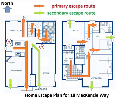 escape plan torrent|Home Escape Plan .